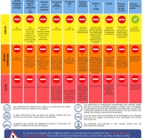 RESTRICTIONS D'EAU